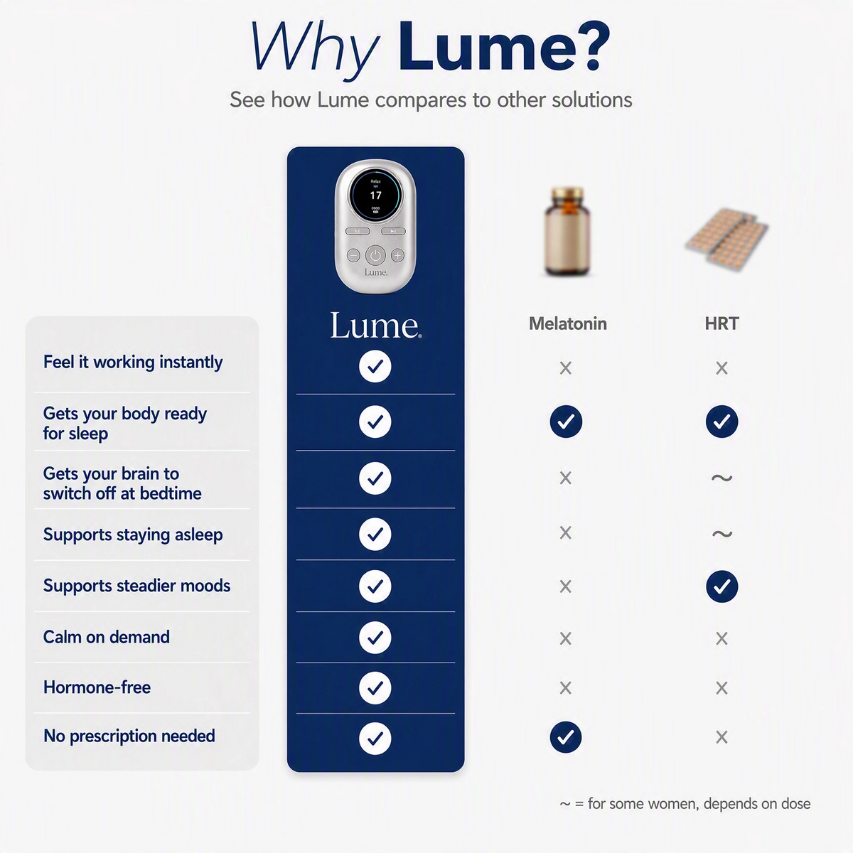Lume One
